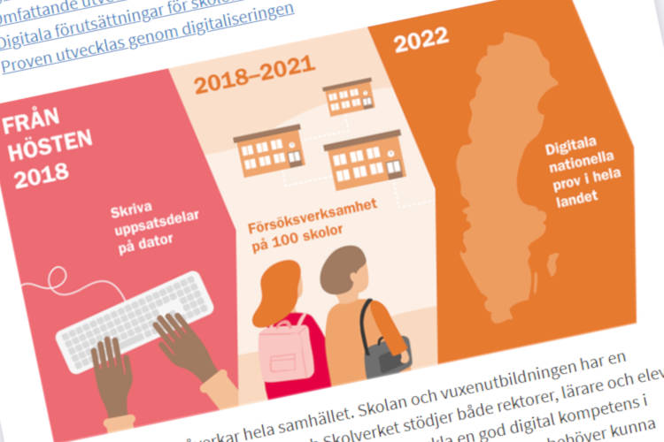 Nu finns de tekniska kraven för nationella prov från 2022